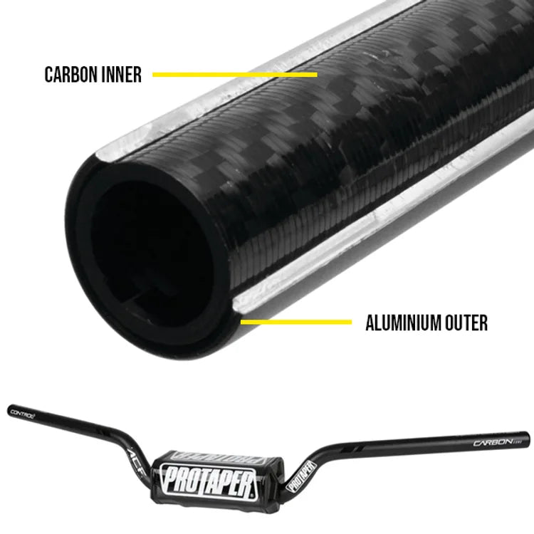 PROTAPER ACF Handlebars