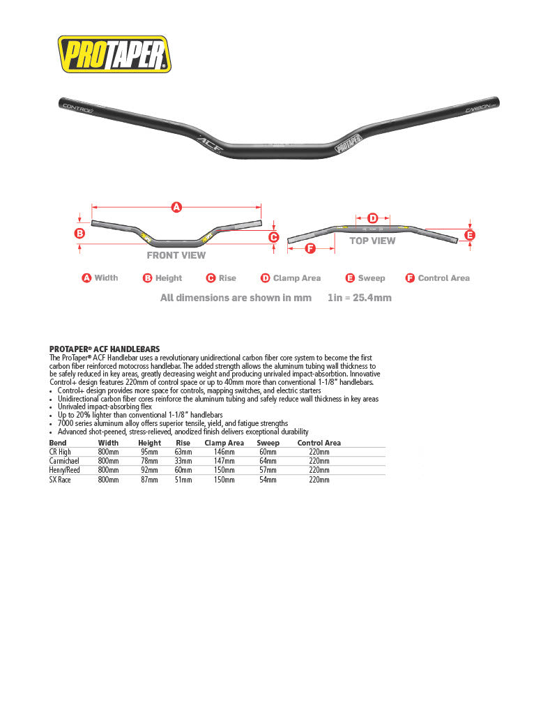 PROTAPER ACF Handlebars