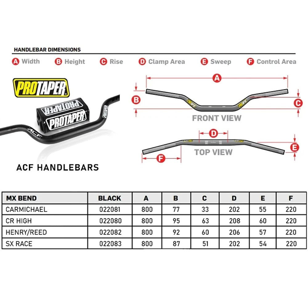 PROTAPER ACF CARMICHAEL HANDLEBAR – BLACK (แฮนด์ PROTAPER รุ่น ACF CARMICHAEL สีดำ)