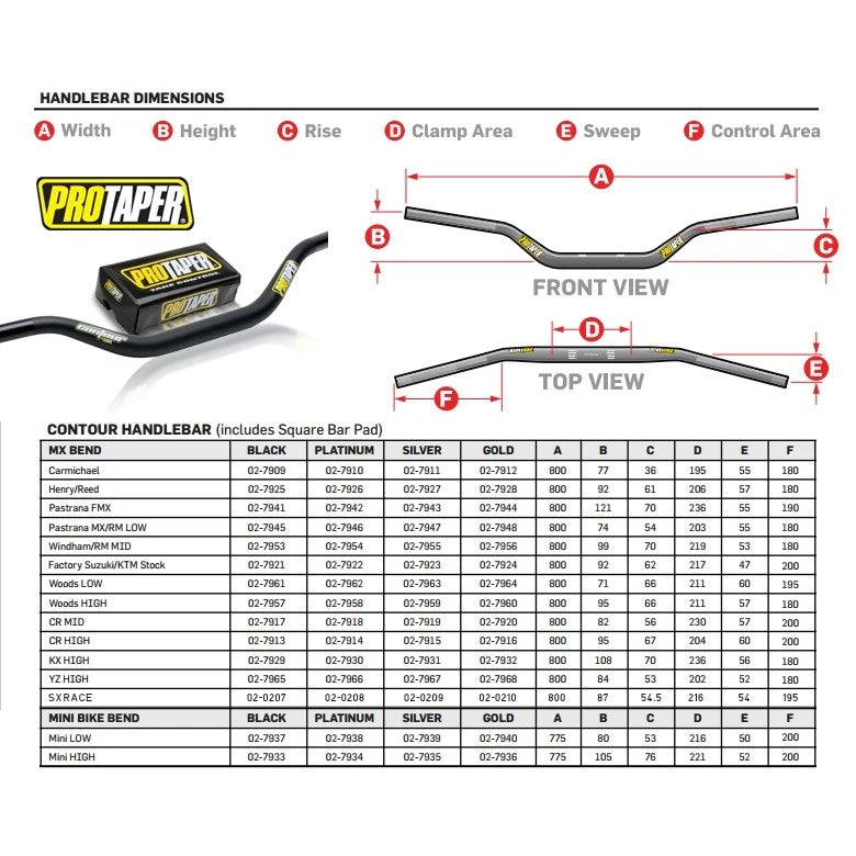 PROTAPER CONTOUR MINI LOW HANDLEBAR – BLACK (แฮนด์ PROTAPER รุ่น CONTOUR MINI LOW สีดำ)