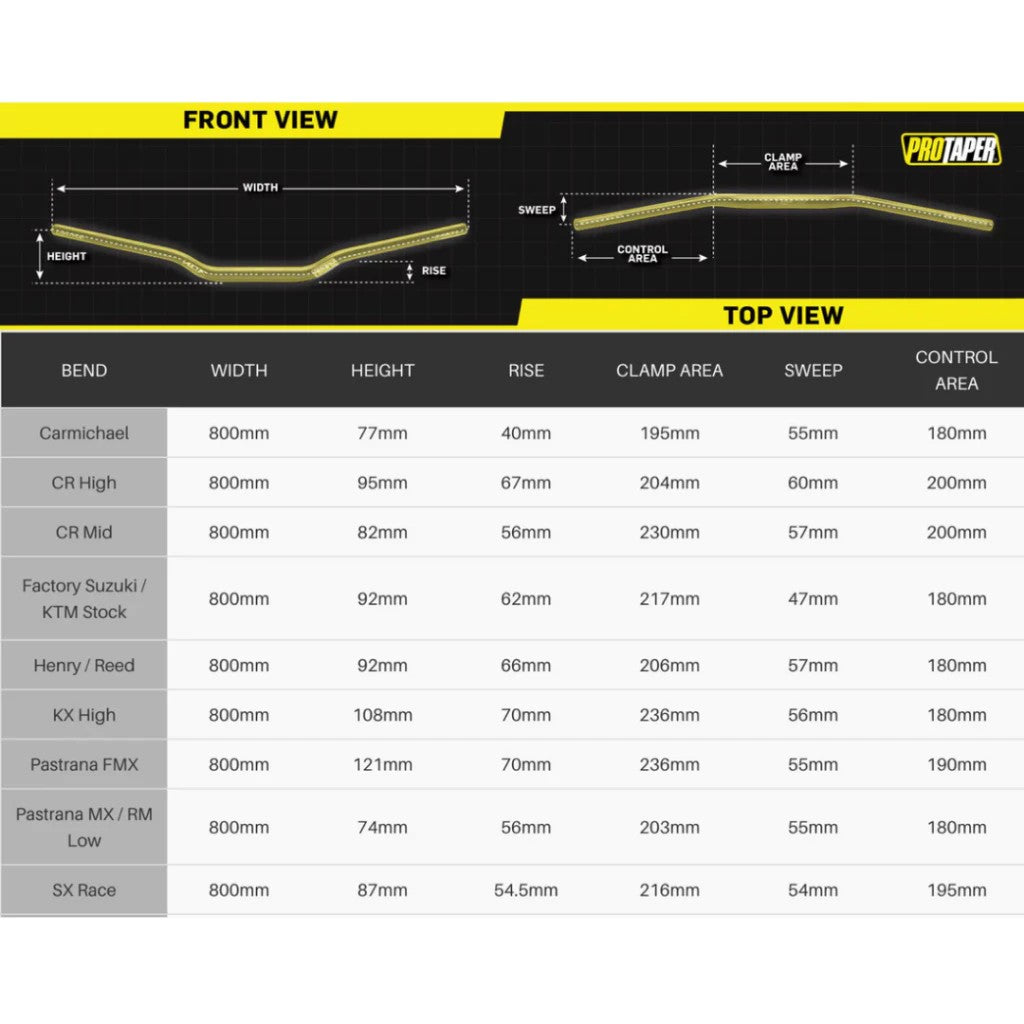 PROTAPER CONTOUR SX RACE HANDLEBAR – BLACK (แฮนด์ PROTAPER รุ่น CONTOUR SX RACE สีดำ)
